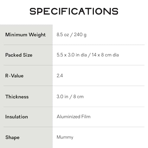 Image of NEMO Equipment Tensor Elite Sleeping Pad - Aluminum /Titanium - Regular