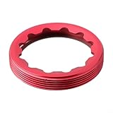 Lecreatekit