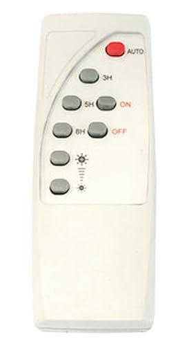 Mando a Distancia Universal, Compatible con múltiples Modelos, con Control de fácil manejo, para TVs y Equipos audiovisuales.