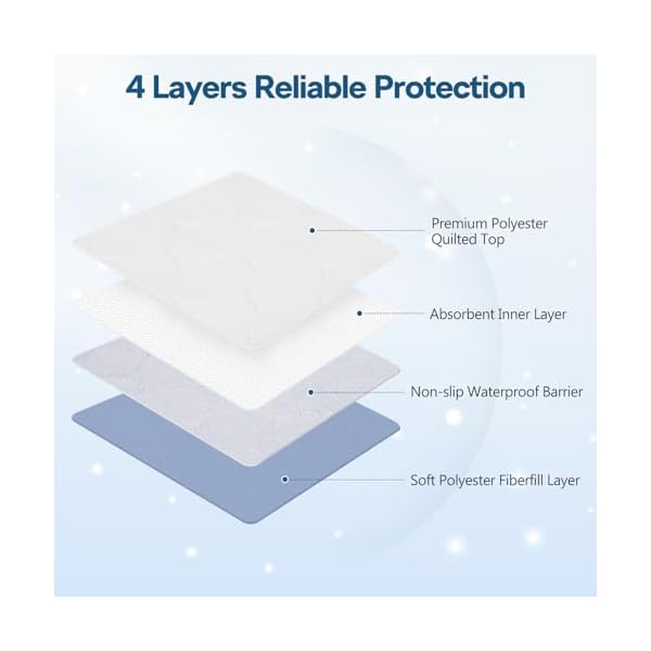 BHVESLL Washable Incontinence Bed Pad – Bild 3