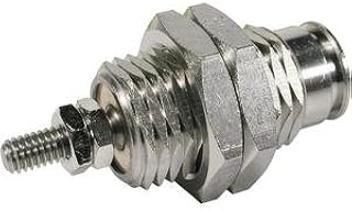 SMC CJPB6-15-B cyl,pin,sgl act,panel mt