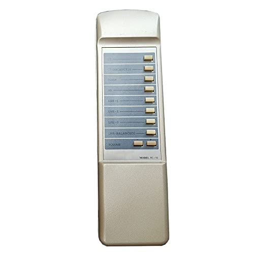 Cheap Remote Controls,High Quality