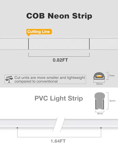 Tira LED COB 110V 10m Blanca impermeable con adhesivo miniatura 4