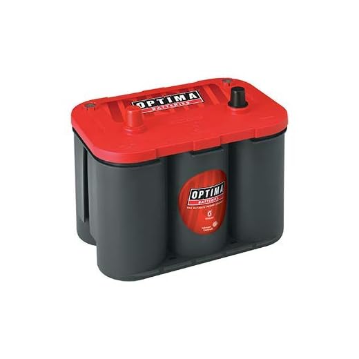 Optima Batterie Voiture RTS 4.2