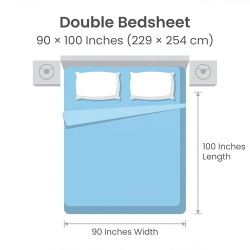 Image of Mafatlal 186 TC Metro Cotton Double Bed Bedsheet | 90x100 Inch|Soft, Breathable & Lightweight | Includes 2 Pillow Covers| Nordic Blue 1