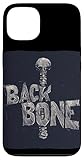 Pretty Backbone