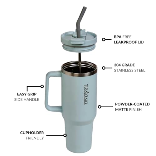 Image of Nestasia GripSip40 Tumbler with Straw & Side Handle 1.2L | Insulated Stainless Steel Sipper Water Bottle for Adults with Dual Flip Opening Sip-Swig Leakproof Lid for Office & Gym (Arctic Blue)