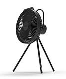 CLAYMORE FAN V1040 CLFN-GL-V1040 [BLACK]