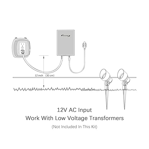Malibu Led Floodlight Low Voltage Landscape Lighting Outdoor Spotlight For Walls Trees Flags Decorative Light, 6 Watt 12V Ac For Garden Lawn Use #TOP6