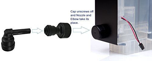 Purewater Filters Direct Water Line Plumb Kit With Nozzle And Elbow For Keurig B150, K150, B155, And K155 Brewers (Required For Direct Water Line Hookup) (Nozzle And Elbow) #TOP4