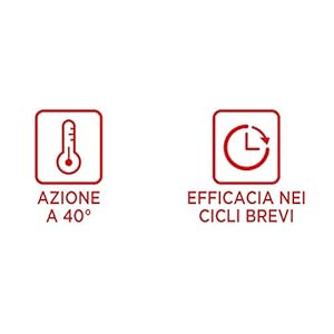 Pril Gel All in One Lemon Dishwasher Liquid Multi-Action Difficult Dirt - 4 Packs of 58 Washes (232 Washes)