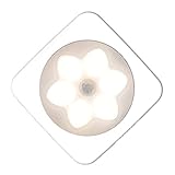 AHORRO ENERGÉTICO: fuente de luz led, ahorro de energía.