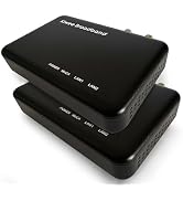 Amazon.co.jp: MoCA 2.5アダプターキット 2.5Gイーサネットポート搭載