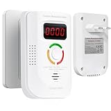 Kohlenmonoxidmelder zum Einstecken mit HD-Bildschirm und Anzeige, visuellem und akustischem Alarm,...