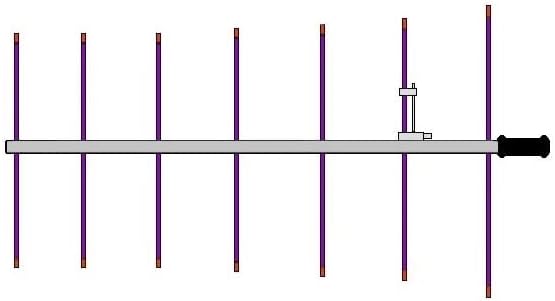 440-7 Seven Element Portable Hand Held Yagi - for 70 cm (37 1/2" Boom)