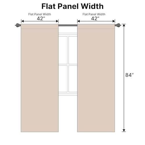 Image of H.VERSAILTEX Blackout Curtains Thermal Insulated Window Treatment Panels Room Darkening Blackout Drapes for Living Room Back Tab /Rod Pocket Bedroom Draperies (2 Panels, Fog, 42 x 84 Inch)