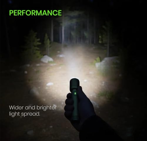 Image of RL-M59 Heavy Duty 200W LED Torch, Metal Rechargeable Flashlight with 5000mAh Battery, Telescopic Zoom Focus, Type-C Fast Charging for Home & Outdoor Use