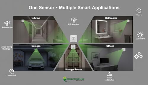 Image of Quick Sense QS-14 PIR Motion Sensor Switch | 160 Wall Switch with Manual ON /Off /PIR Modes | 9m Range, 800W | 10s-7min Delay, 10-2000 LUX | IP44 for Home, Office, Bathroom | AC 220-240V