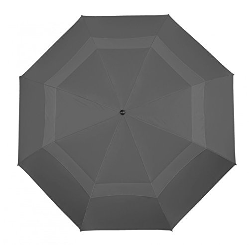 ShedRain WindPro Jumbo Umbrella Auto Open & Close