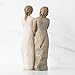 Willow Tree My Sister, My Friend, Walk with me. and Along The Way, We'll Share Everything, A Gift to Celebrate Supportive Friendships Among Women, Sisters, Co-Workers, Sculpted Hand-Painted Figure