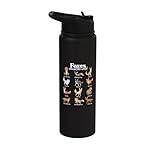 Many types of foxes - foxes of the world Stainless Steel Insulated Water Bottle