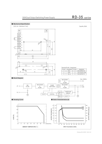Alimentation à découpage double sortie 35W tension fixe RD-35A