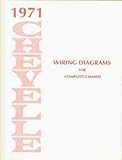 Read Online 1971 Chevelle Wiring Diagram Manual Reprint Malibu, SS, El Camino Reader