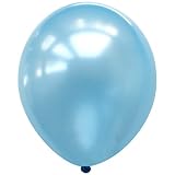 Neo LOONS® 5" Pearl Light Blue Premium Latex Balloons -- Great for Kids , Adult Birthdays, Weddings