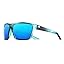 Bright Transparent Blue Frame&ice Blue Lens C9