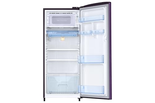 Product Variant View