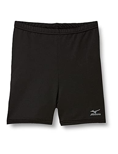 {$gear->gear_name}}