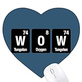 Classification: TAPIS DE SOURIS