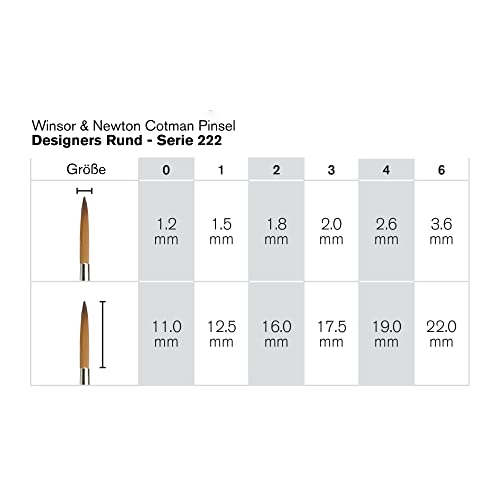Winsor & Newton Pincel Cotman 222 0