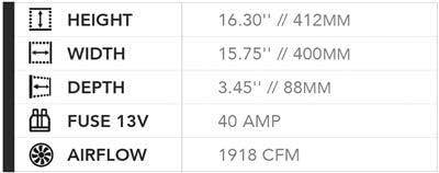 Table of SPAL fan specifications