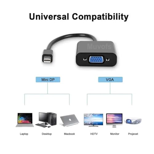 Image of Mini DP to VGA Adapter, Mini Display Port Male Thunderbolt Compatible to VGA Female Converter, Black MFMDPMVGF