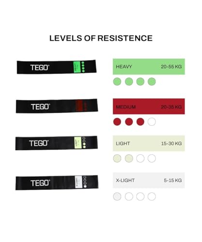Image of TEGO Mini Loop Resistance Bands for Strength, Mobility & Recovery | Set of 4 | Natural Rubber | Durable & Versatile | Ideal for Home Workouts, Glutes, Rehab & Stretching