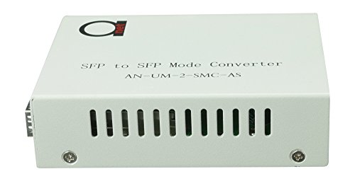 Sfp To Sfp Fiber Media Converter - 2 X Standard Open Sfp Slots - Supports Gigabit, Fast Ethernet And 2.5G Sfp Minigbic Modules - Fiber To Fiber Converter - Without Transceivers #TOP6