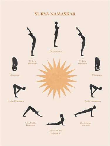 Impression salutation au soleil pour chasser le stress et sublimer votre chambre - 5
