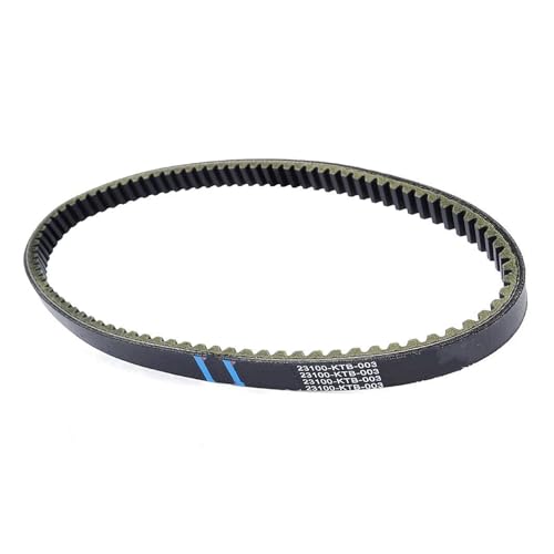 Courroie de distribution synchrone pour NSS250 Forza et Jazz