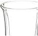 De'Longhi DeLonghi Double Walled Thermo Latte Glasses, Set of 2, 2 Count (Pack of 1), Clear, 330 milliliters