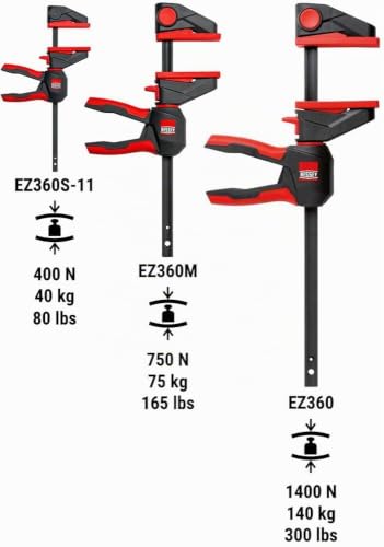 BESSEY Serre-joint EZ360S-11SET - Envergure de 110 mm - Force de serrage de – vue 6