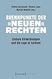 transcript Verlag
