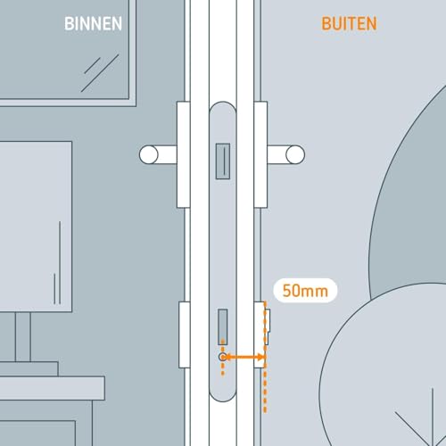 Netatmo Doorlock Smartes Türschloss und Schlüssel, Zugang per Smartphone oder gesichertes NFC, Teilen Sie den Zugang mit Ihren Gästen, verschlüsseltes BLE Bluetooth, NDL-EC