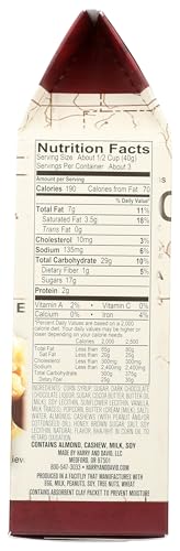 Harry & David Dark Chocolate Moose Munch Popcorn 4.5 oz Box