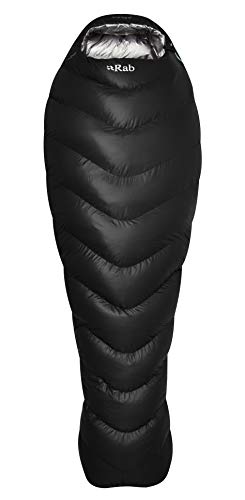 Rab Mythic Ultra Down...