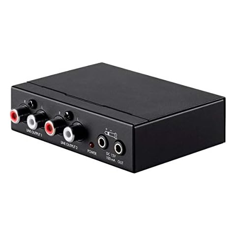 Monoprice Multizone RJ45 to RCA Converter Cover