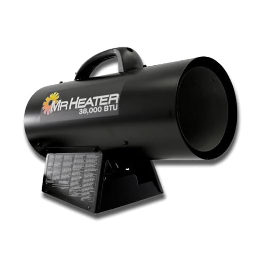 Mr. Heater 38,000 BTU Forced Air Propane Heater F271350