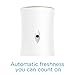 Glade Automatic Spray Refill, Air Freshener for Home and Bathroom, Lavender & Peach Blossom, 6.2 Oz, 6 Count