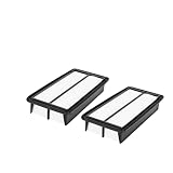 Replacement Parts for 2Pcs Engine Air Filter for Acura RL 2009-2012 V6 3.7L Rigid Panel