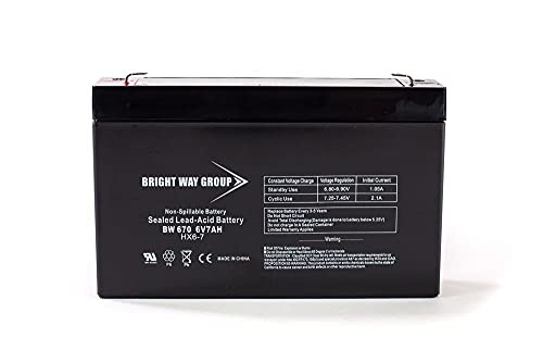 Batería de reemplazo Bright Way para 713524 Carpenter Watchman miniatura 1